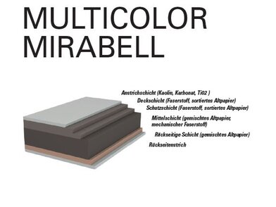 Multicolor Mirabell | © EP